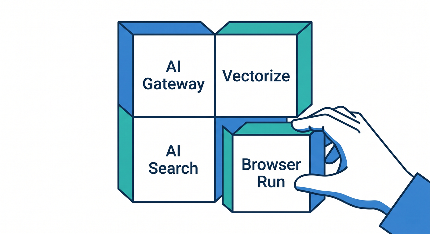 Four Key AI Roles