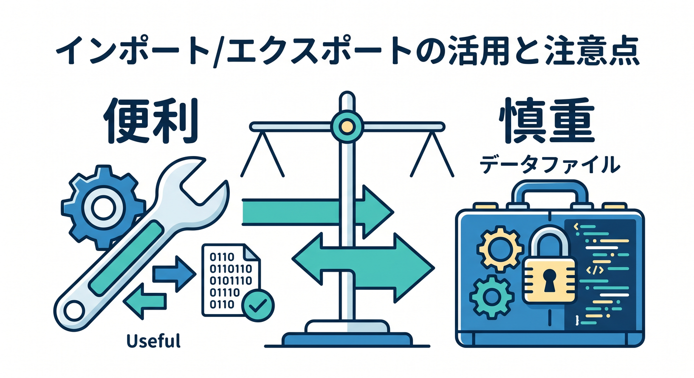 Summary of Import/Export utility and caution