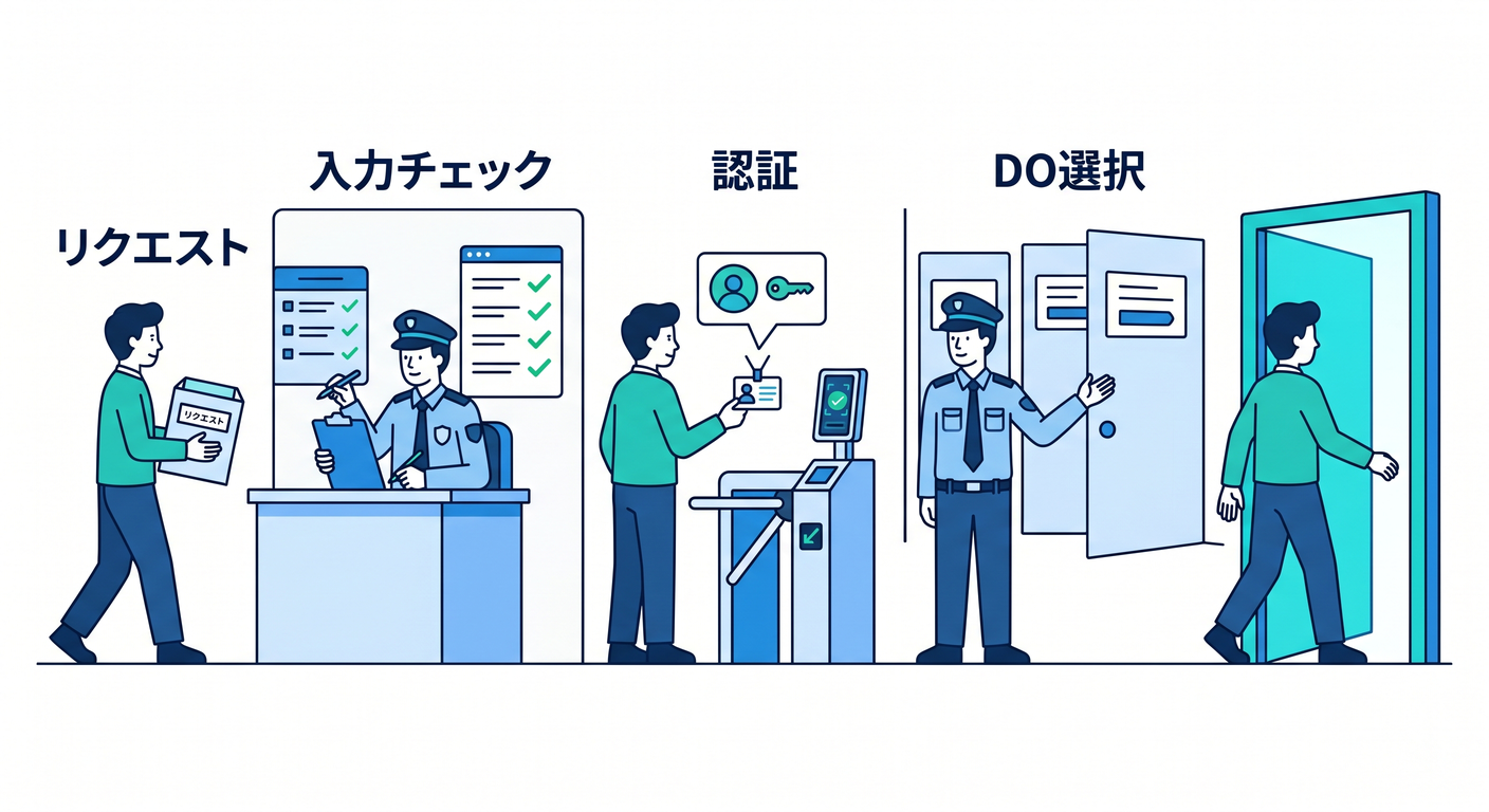 worker_tasks