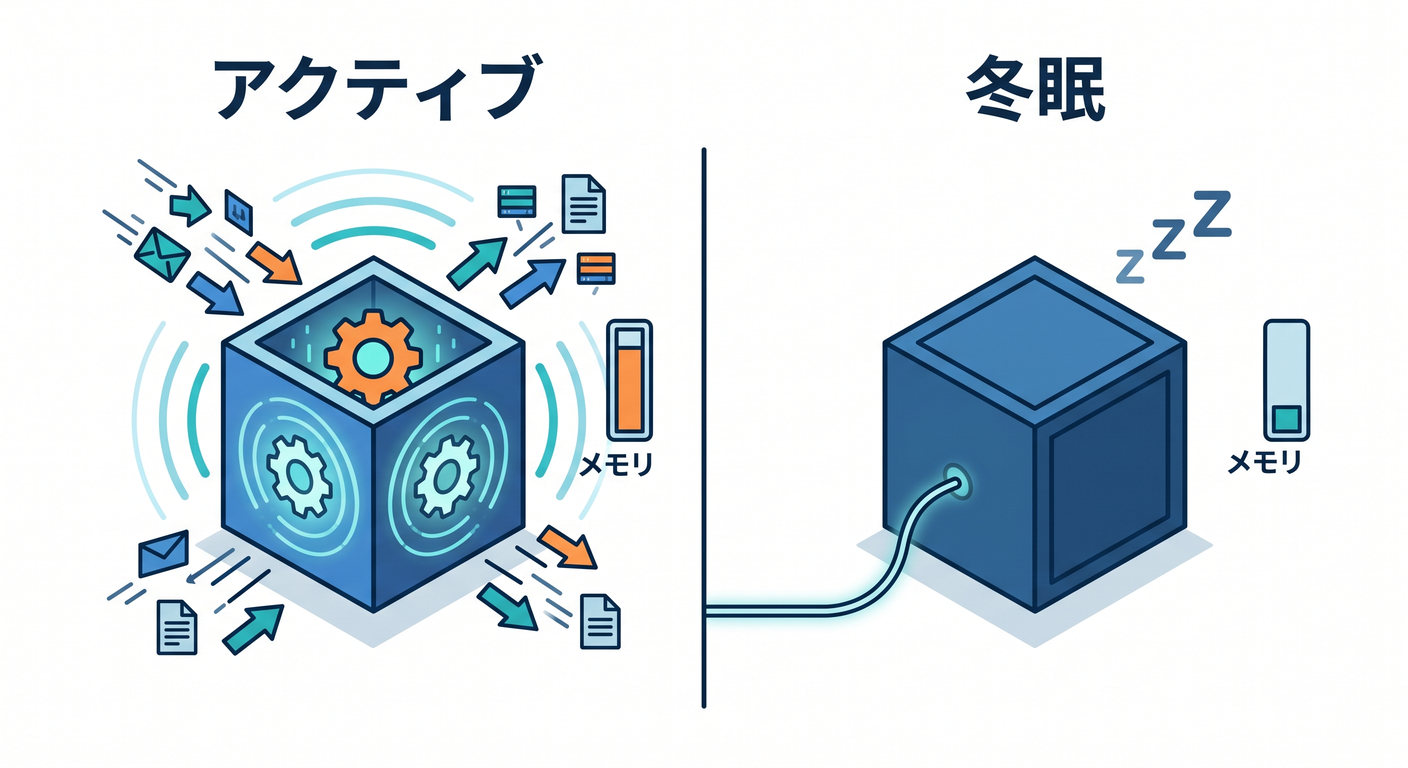 hibernation_concept