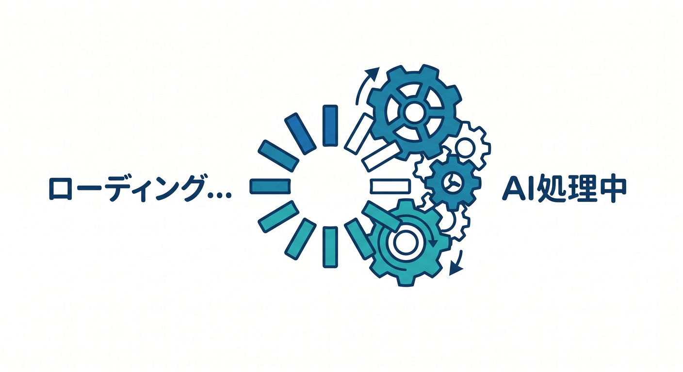cloudflare_overall_finish_ts_study_003_loading_state