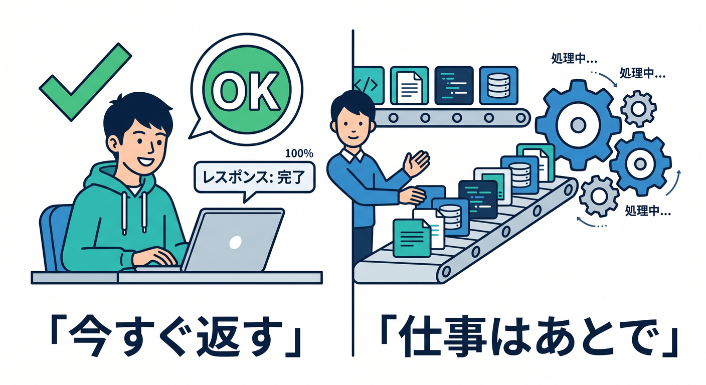cloudflare_queues_ts_study_001_key_takeaway