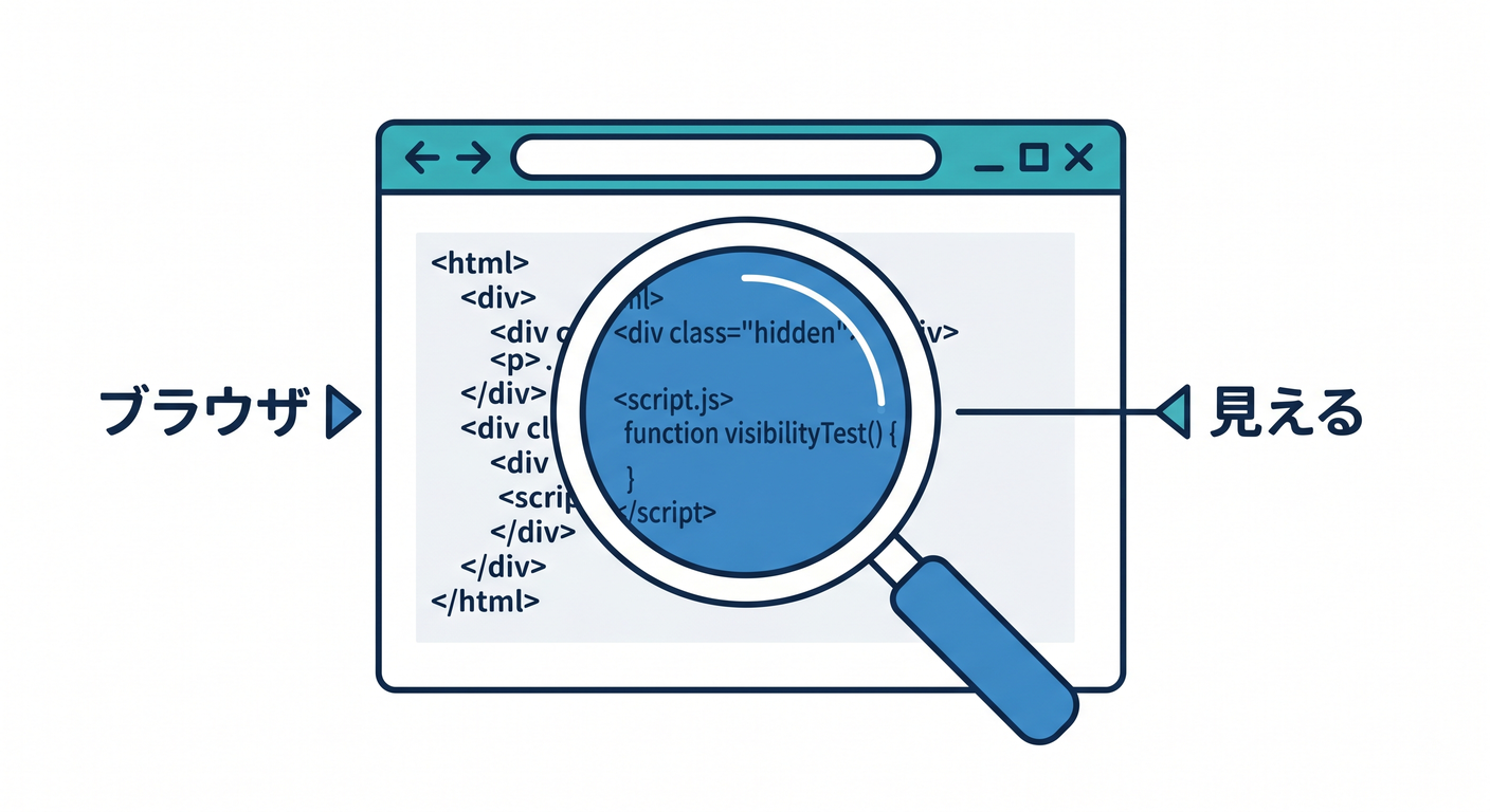 Browser Code Visibility