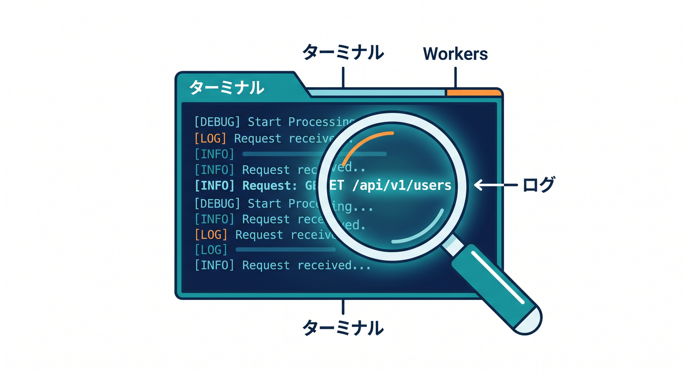 workers_logs