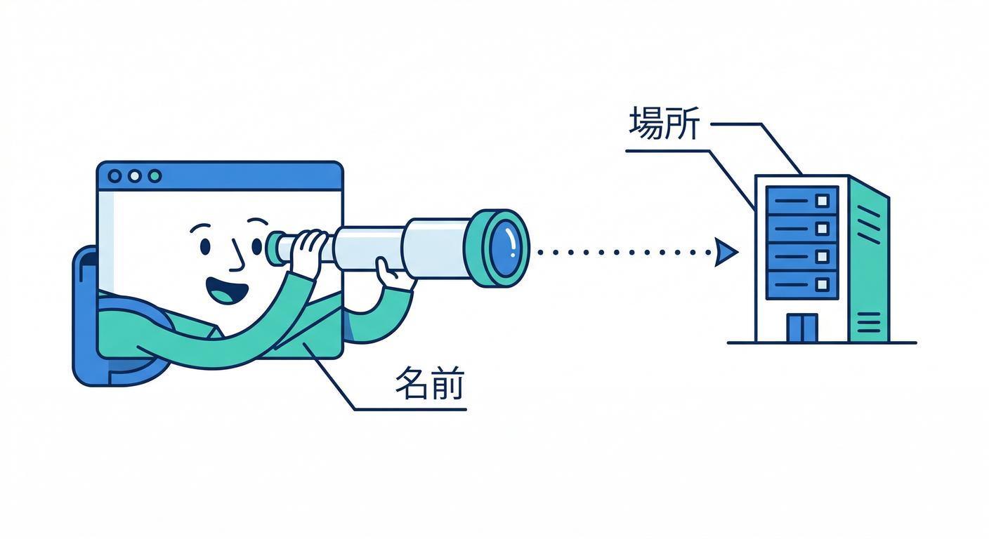 browser_search