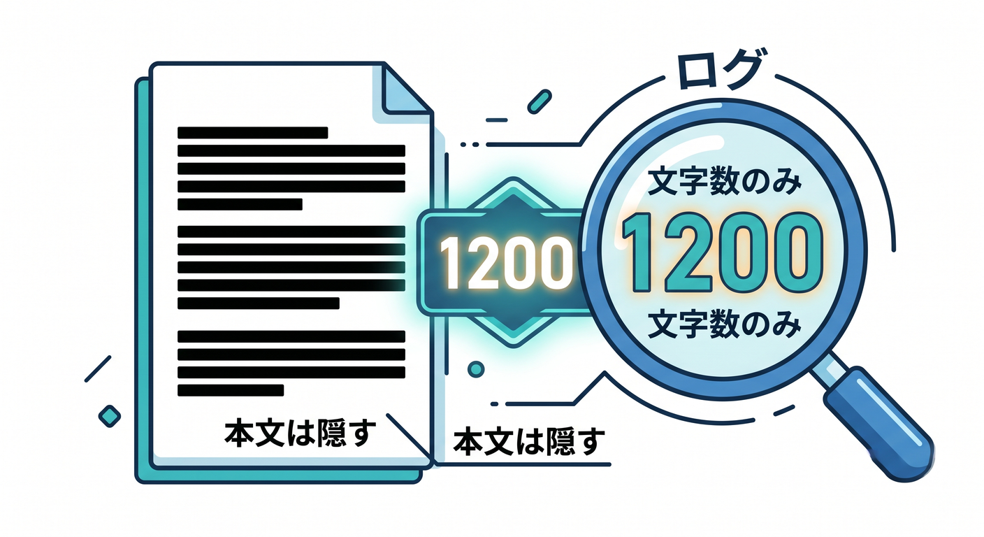log_text_length