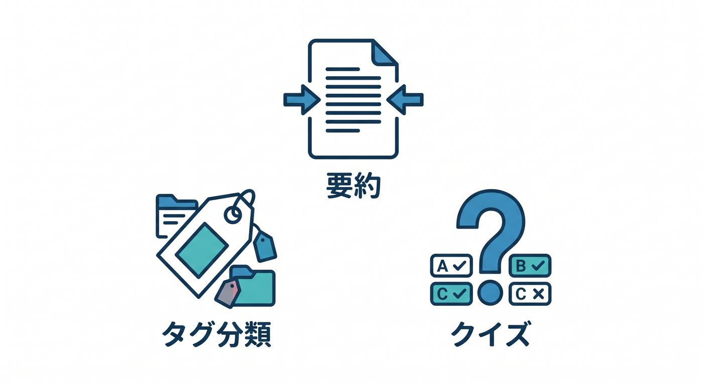 app_features