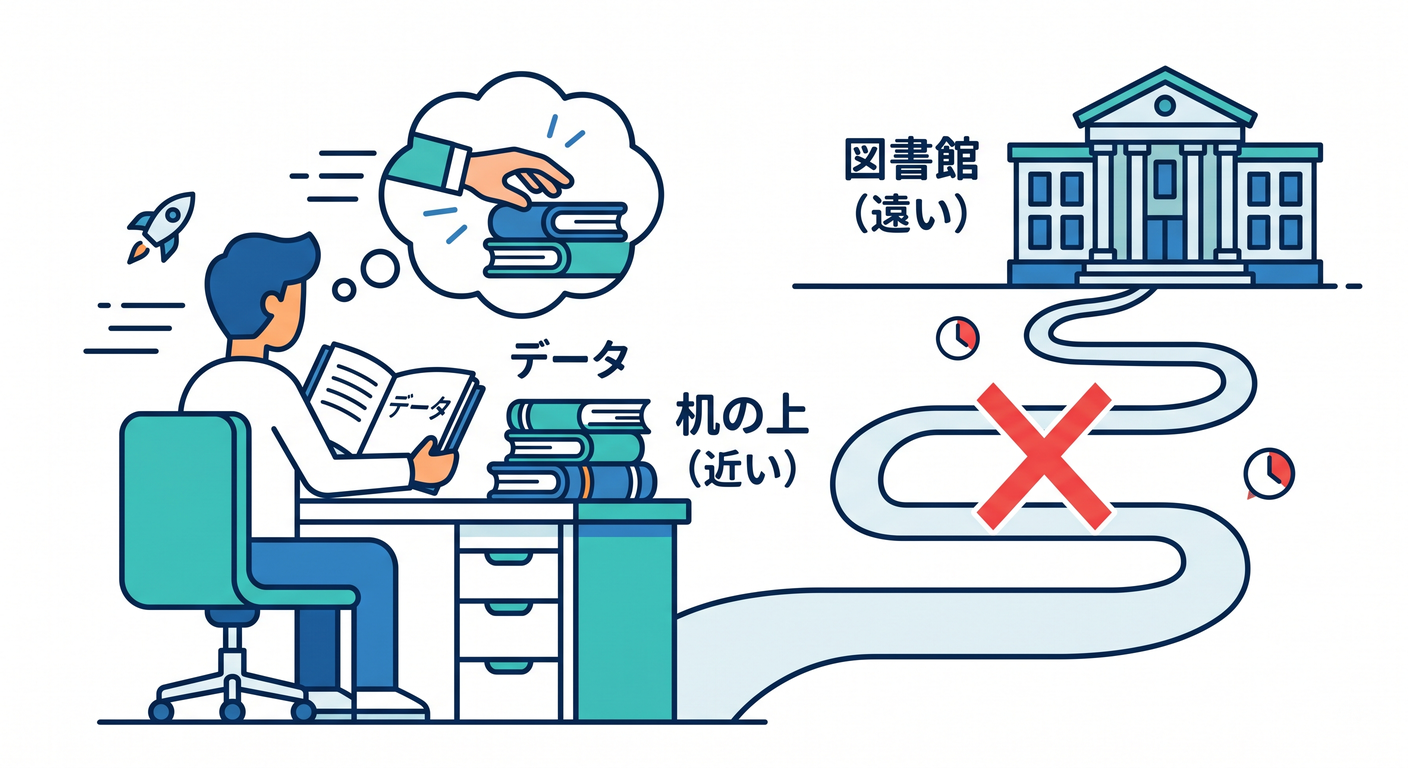 Caching as Having Copies Nearby