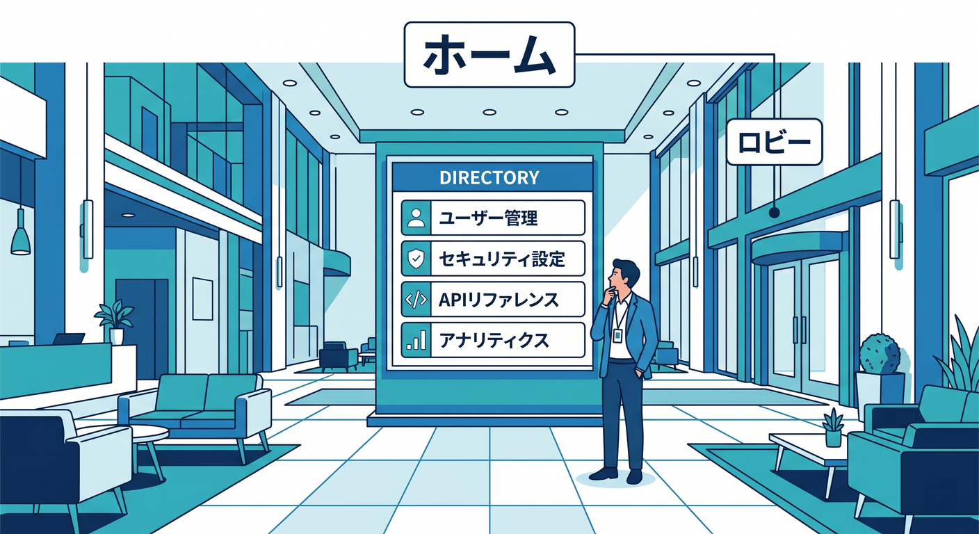 Account Home Lobby