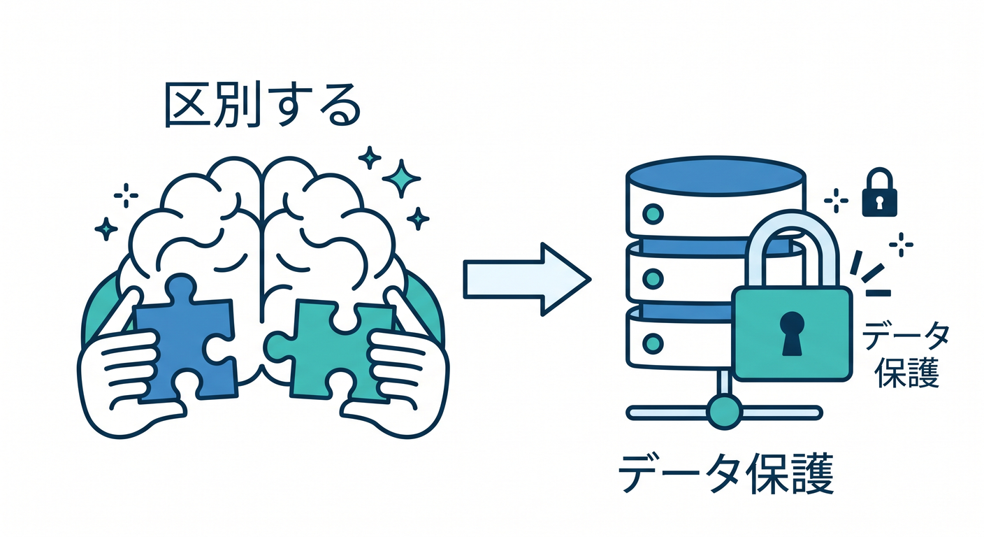 Chapter summary of local vs remote