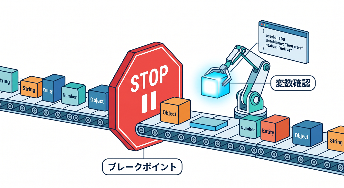 VS Code Breakpoints