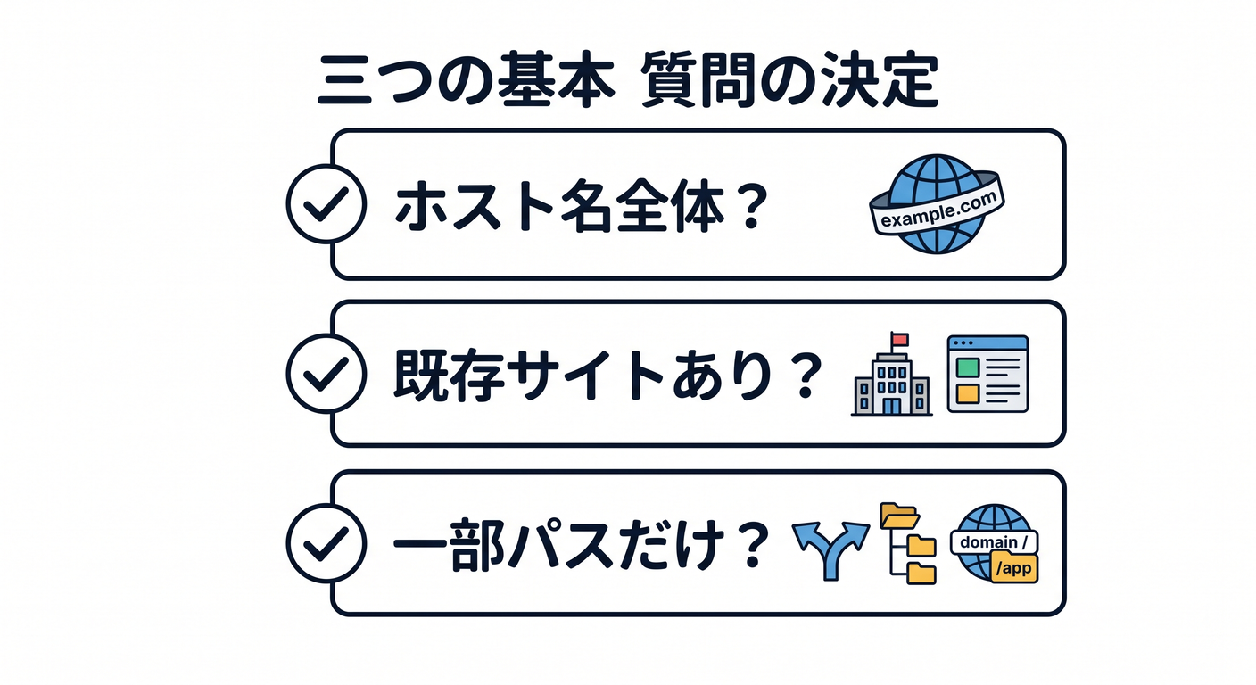 decision_three