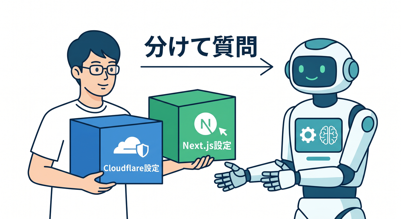 Copilotに分けて質問する