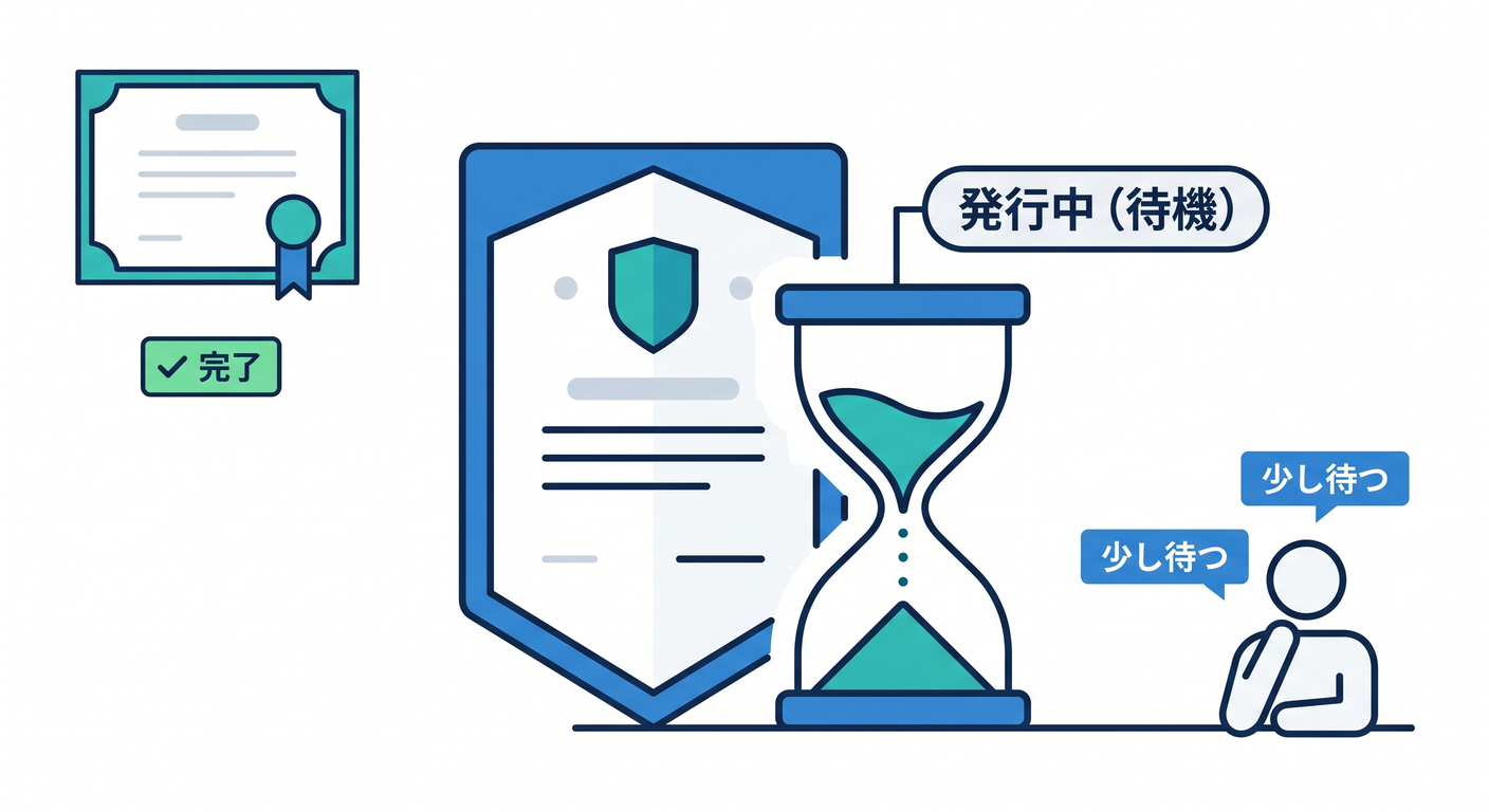 証明書の発行待ち