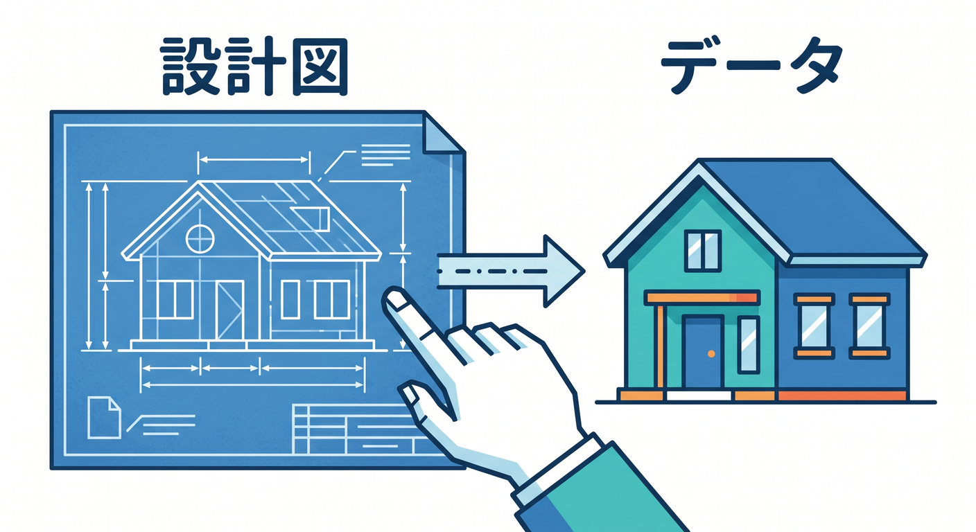 object_blueprint