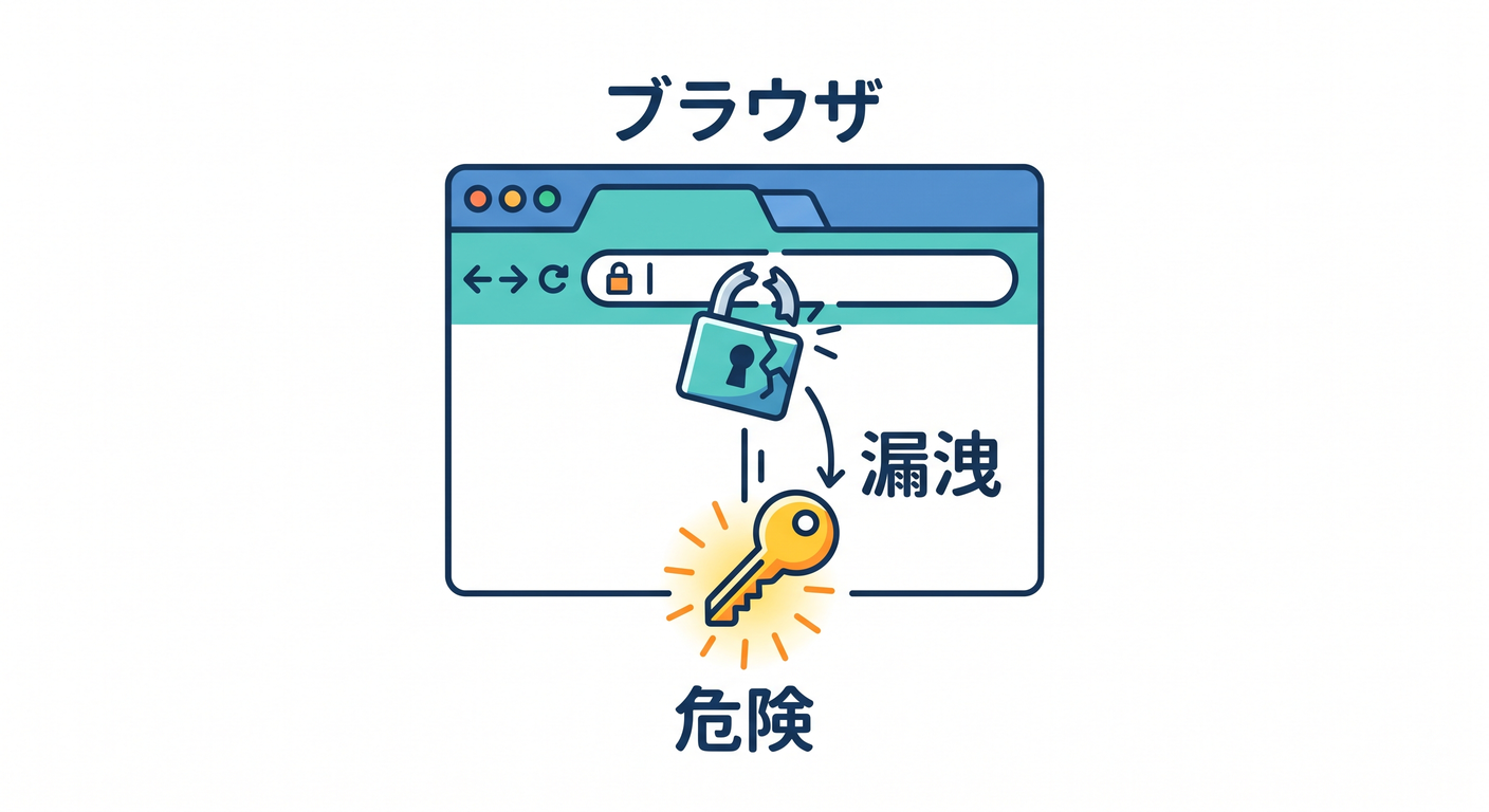api_key_react