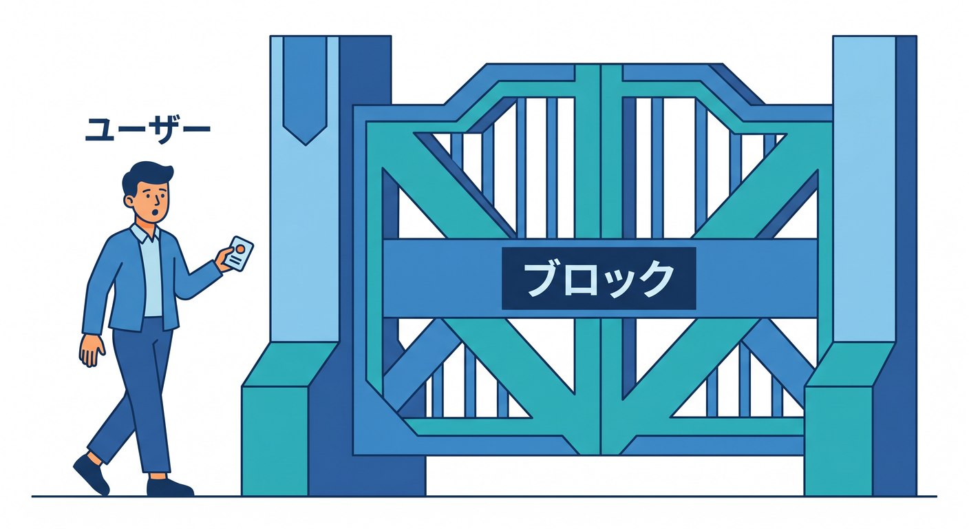 strict_rate_limit
