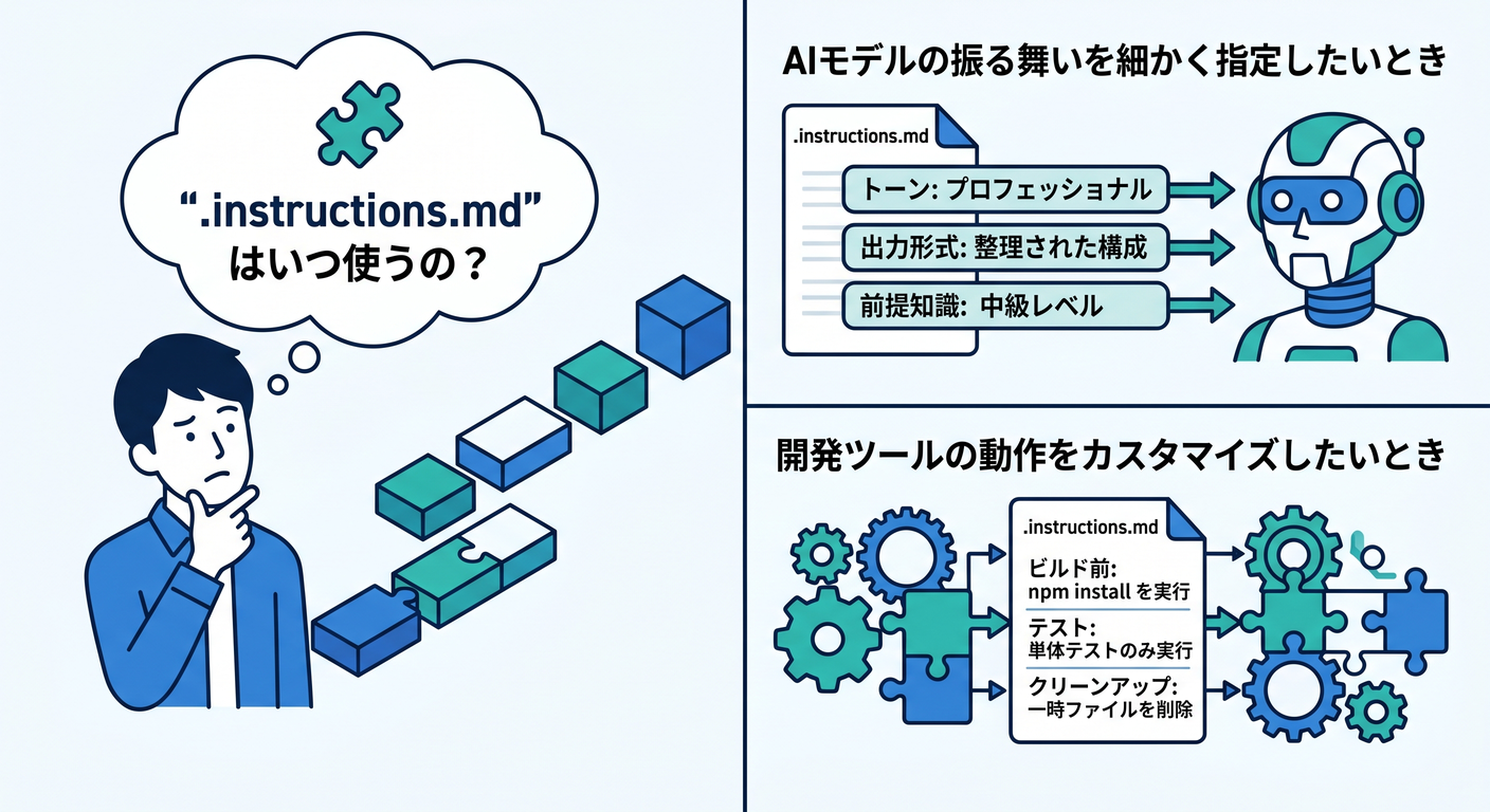 .instructions.md はいつ使うの？ 🧩