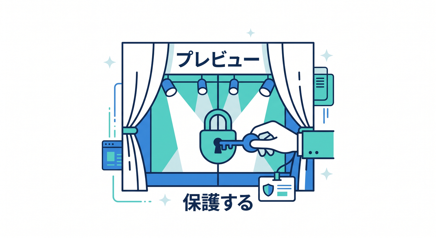 Preview URL Security