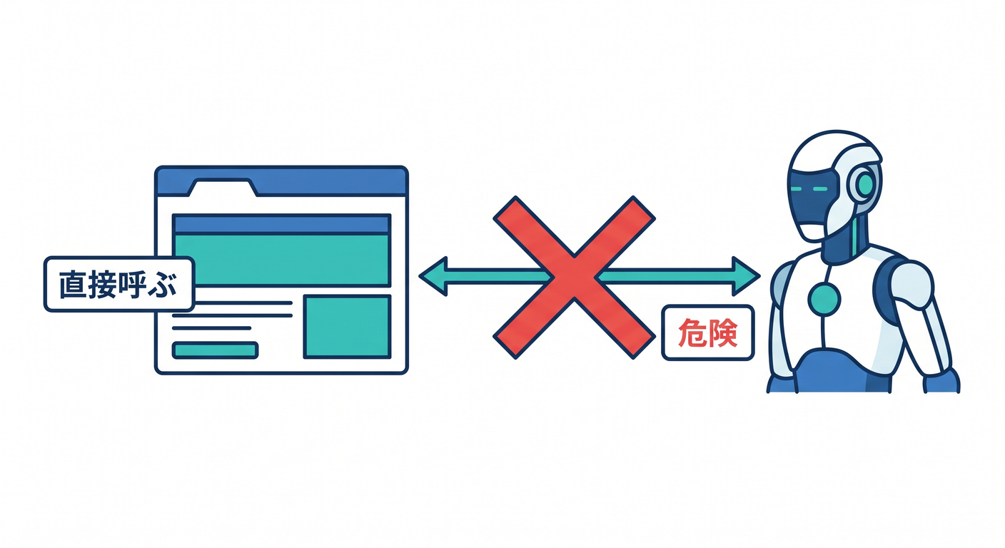 AI integration anti-patterns