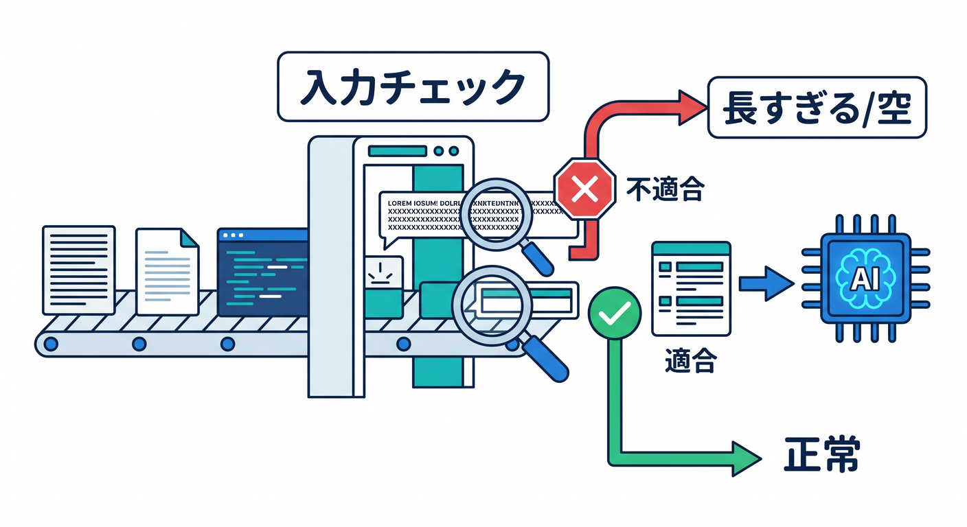 input_validation