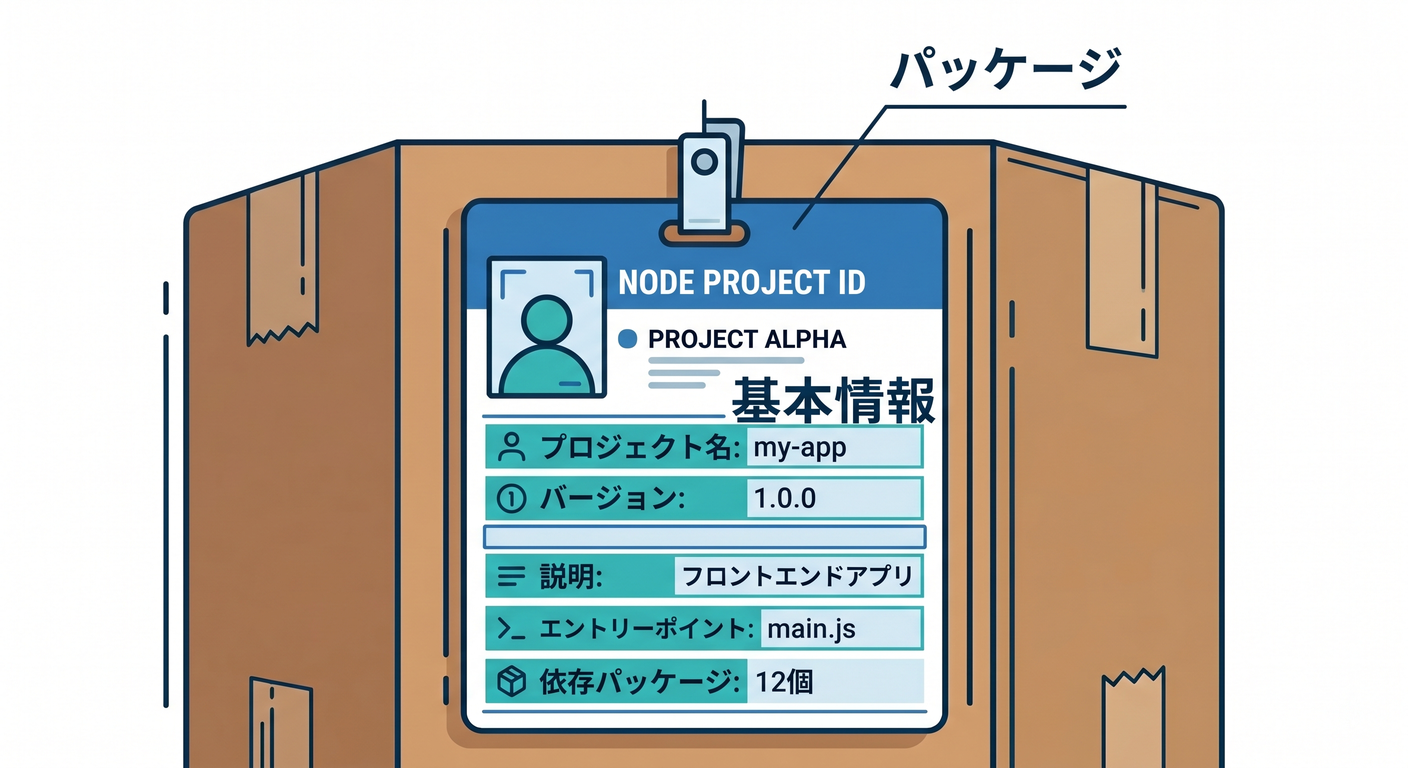 package.json Role