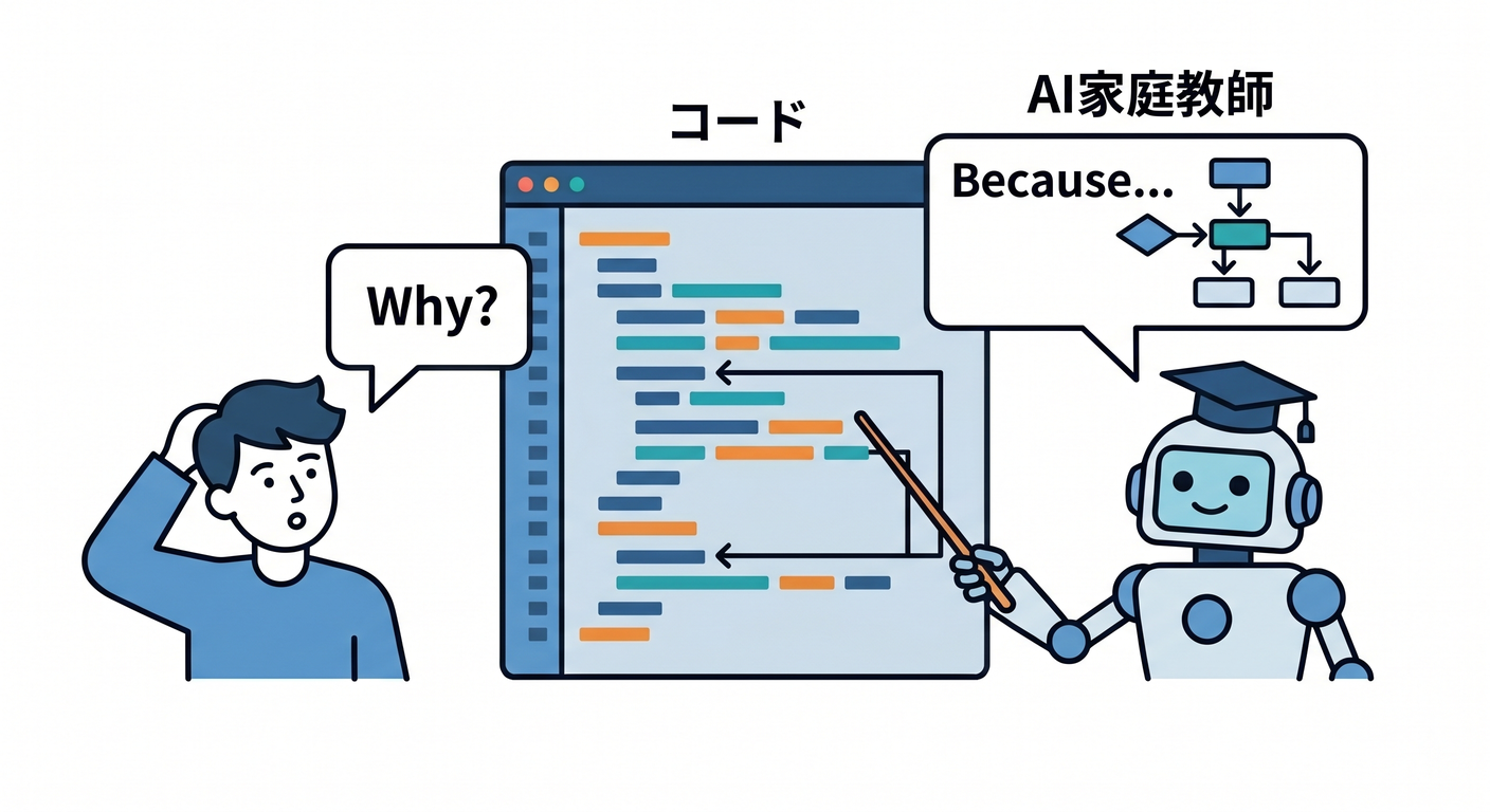 copilot_tutor